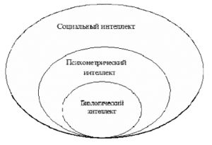 Людмила Сенкевич, Дмитрий Донцов и др. - Психодиагностика. Практикум по...