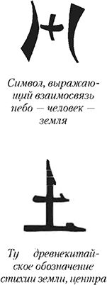 Елена Борзова, Ирина Бурдукова - Культура и политические системы стран Востока