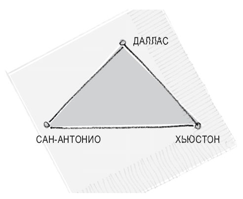 Роман Чеппелер, Микаэль Крогерус - Книга перемен