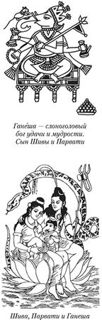 Елена Борзова, Ирина Бурдукова - Культура и политические системы стран Востока