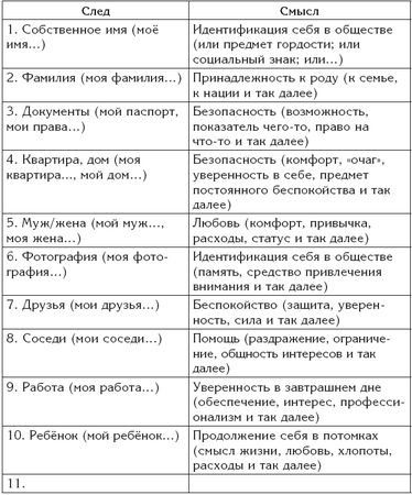 Ксения Меньшикова - Эгрегоры и система управления реальностью