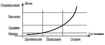 Сергей Никитин - Домашняя гомеопатия