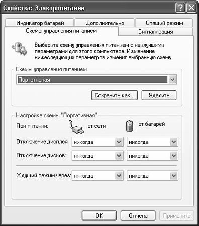 Алексей Гладкий - Самоучитель работы на компьютере: быстро, легко, эффективно