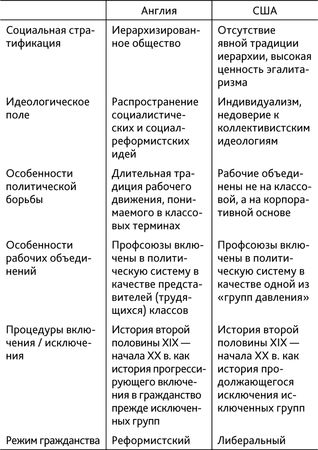 Владимир Малахов, Борис Капустин - Гражданство и гражданское общество