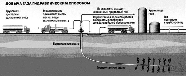 В. Арутюнов - Нефть XXI. Мифы и реальность альтернативной энергетики