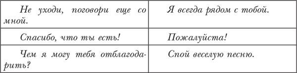 Замена кодов ДНК. Хроники Великого Перехода