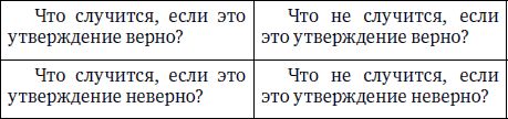 Прими силу рода своего