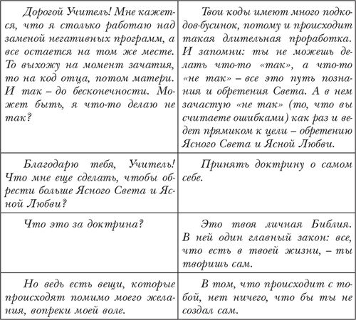 Владимир Лермонтов - Замена кодов ДНК. Хроники Великого Перехода