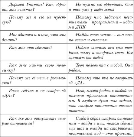 Владимир Лермонтов - Замена кодов ДНК. Хроники Великого Перехода