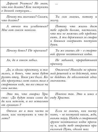 Владимир Лермонтов - Замена кодов ДНК. Хроники Великого Перехода