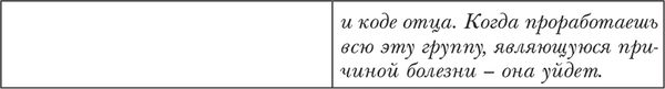 Замена кодов ДНК. Хроники Великого Перехода