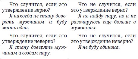 Оксана Солодовникова - Прими силу рода своего