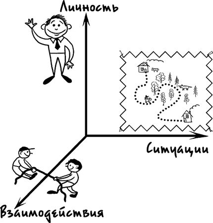 Михаил Казанцев - Процветание. Пять элементов счастья