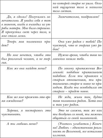 Владимир Лермонтов - Замена кодов ДНК. Хроники Великого Перехода