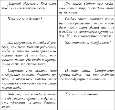 Владимир Лермонтов - Замена кодов ДНК. Хроники Великого Перехода