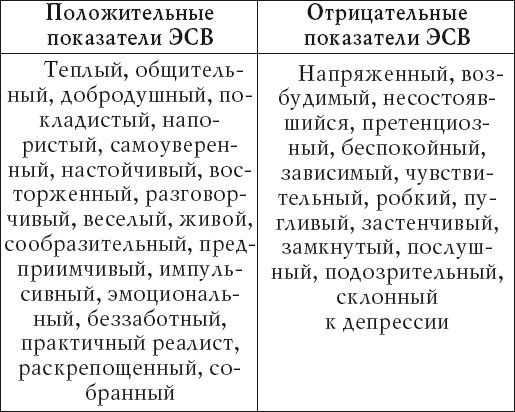 Аурика Луковкина - Сверхъестественные возможности людей