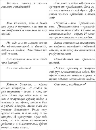 Владимир Лермонтов - Замена кодов ДНК. Хроники Великого Перехода