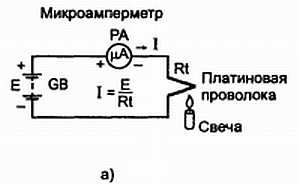 В. Бессонов - Радиоэлектроника для начинающих (и не только)