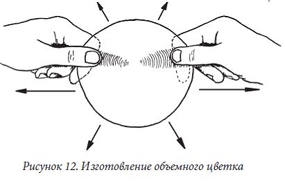 Елена Каминская - Декоративные цветы из бумаги, ткани, кожи, меха, бисера