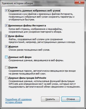 Денис Колисниченко - Анонимность и безопасность в Интернете. От...