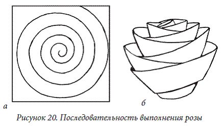 Елена Каминская - Декоративные цветы из бумаги, ткани, кожи, меха, бисера