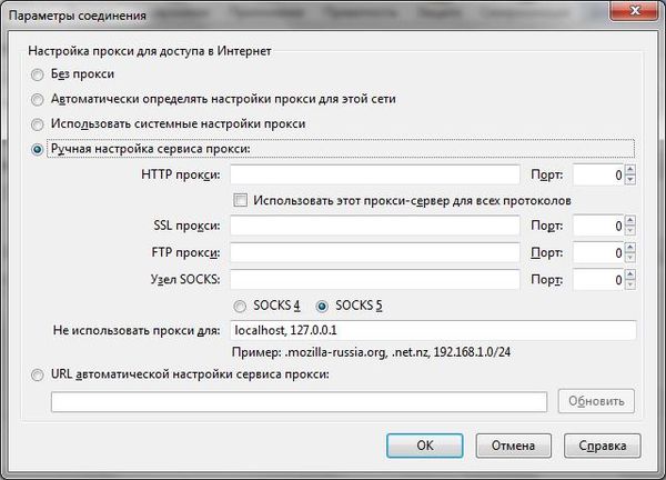 Денис Колисниченко - Анонимность и безопасность в Интернете. От...