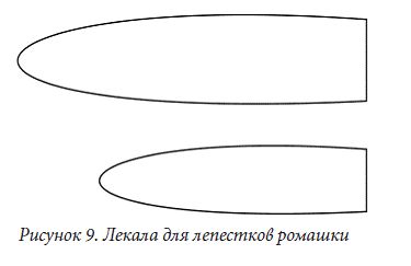 Елена Каминская - Декоративные цветы из бумаги, ткани, кожи, меха, бисера