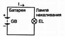 Радиоэлектроника для начинающих (и не только)