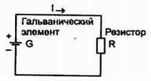 Радиоэлектроника для начинающих (и не только)