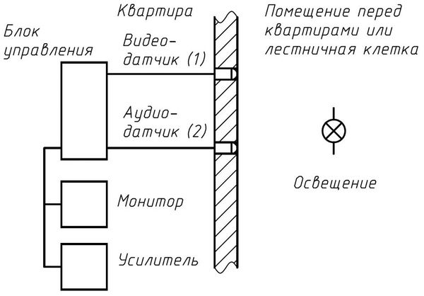 Андрей Кашкаров - Занимательная электроника. Нешаблонная энциклопедия полезных схем