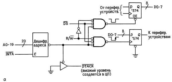 Пауль Хоровиц, Уинфилд Хилл - Искусство схемотехники. Том 3 [Изд.4-е]