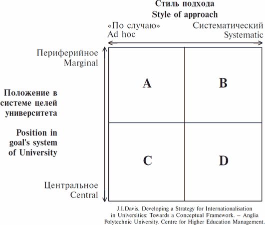 А. Сурыгин - Основы теории обучения на неродном для учащихся языке