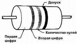 Введение в электронику