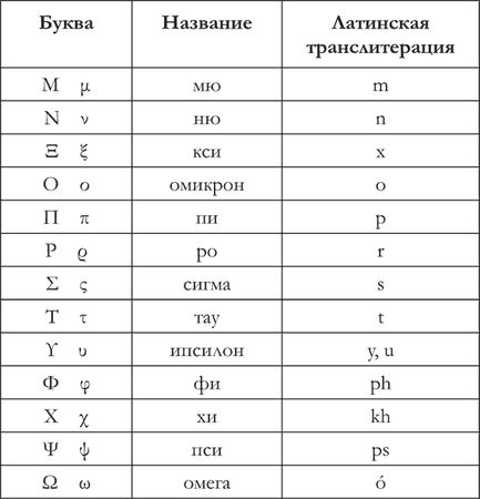 Найджел Браун - Странности нашего языка. Занимательная лингвистика