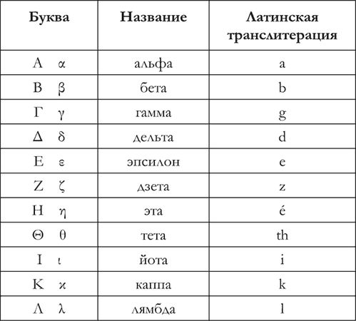 Найджел Браун - Странности нашего языка. Занимательная лингвистика