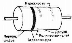 Введение в электронику