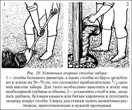 Валентина Назарова - Современные хозяйственные постройки и обустройство участка