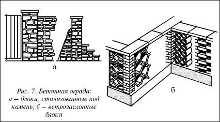 Валентина Назарова - Современные хозяйственные постройки и обустройство участка