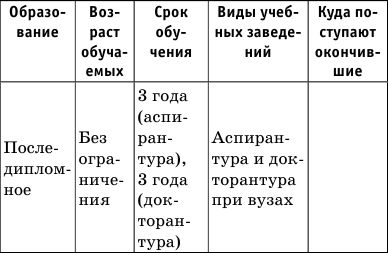 Денис Алексеев - Краткий справочник по обществознанию