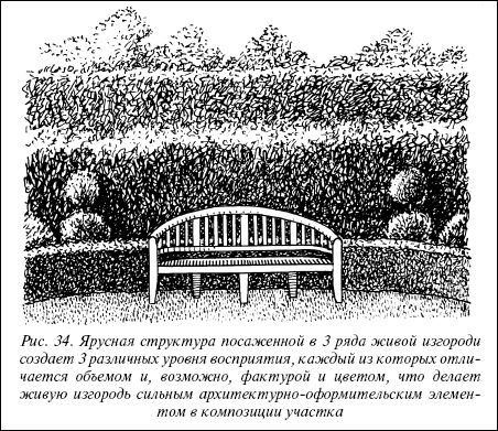 Валентина Назарова - Современные хозяйственные постройки и обустройство участка