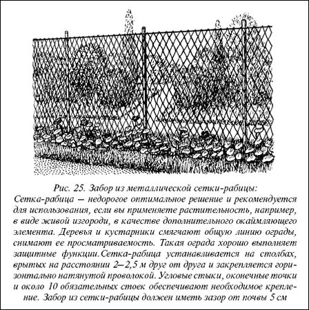 Валентина Назарова - Современные хозяйственные постройки и обустройство участка