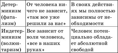 Денис Алексеев - Краткий справочник по обществознанию