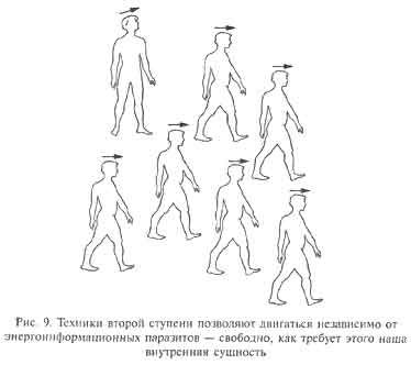 Дмитрий Верищагин - Мудрость, часть 1