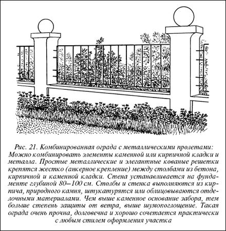 Валентина Назарова - Современные хозяйственные постройки и обустройство участка