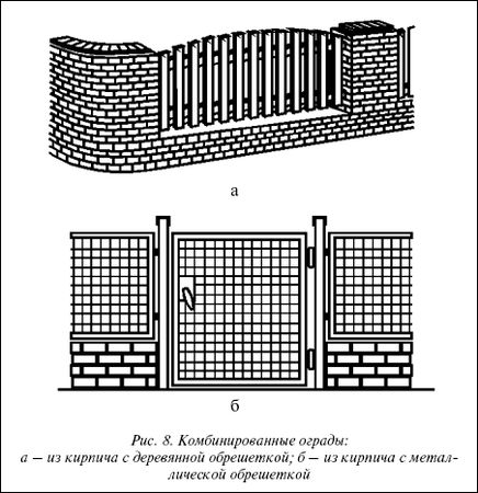 Валентина Назарова - Современные хозяйственные постройки и обустройство участка