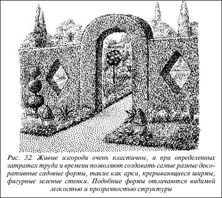 Валентина Назарова - Современные хозяйственные постройки и обустройство участка