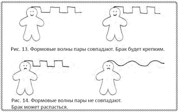 Екатерина Асмус, Биоэнергетик Карелия - Моя рука - биокомпьютер