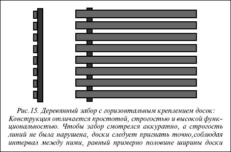 Валентина Назарова - Современные хозяйственные постройки и обустройство участка