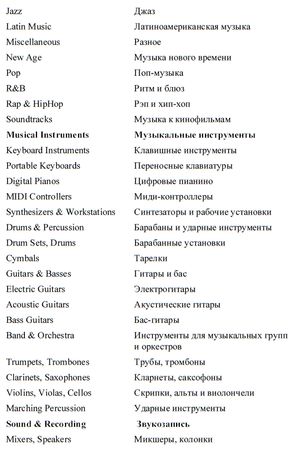 Елена Шестопалова - Интернет-шопинг для неопытных пользователей