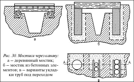 Валентина Назарова - Современные хозяйственные постройки и обустройство участка